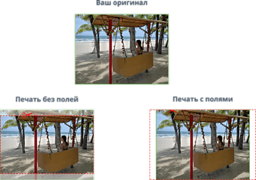 Форматы фотографий и варианты обрезки